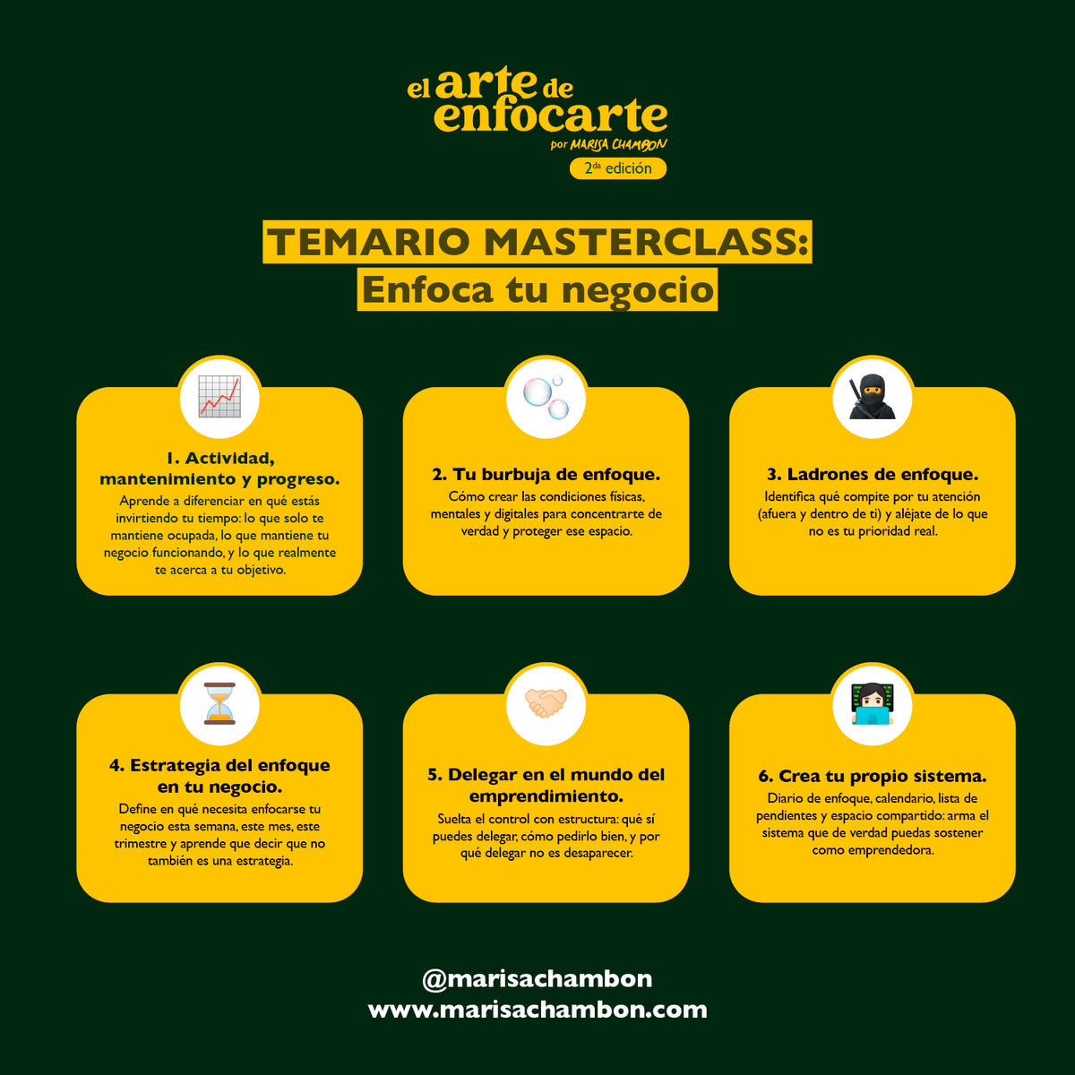 Masterclass: Enfoca tu negocio