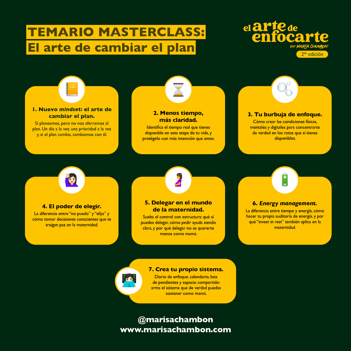 Masterclass: El arte de cambiar el plan